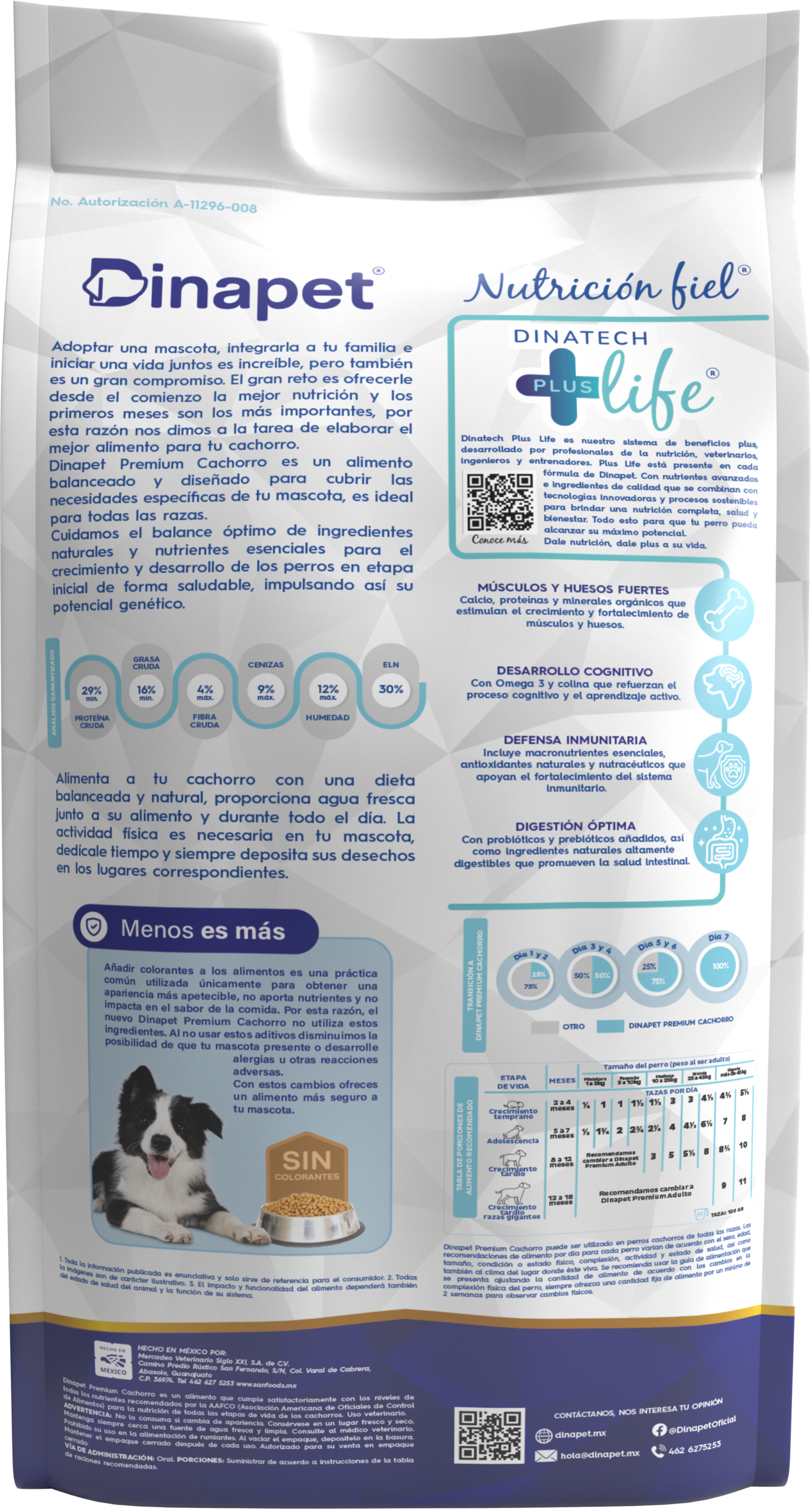 Dinapet Premium cachorro